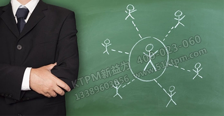 六源發(fā)現與清除實施 六源發(fā)現與清除實施