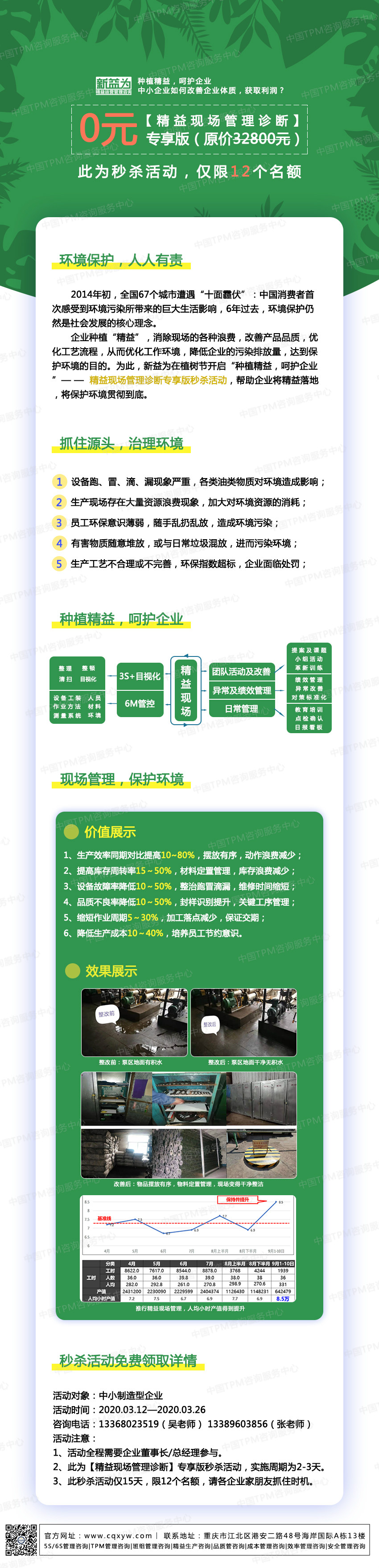 種植精益，呵護(hù)企業(yè)——精益現(xiàn)場(chǎng)管理診斷專享版秒殺活動(dòng)